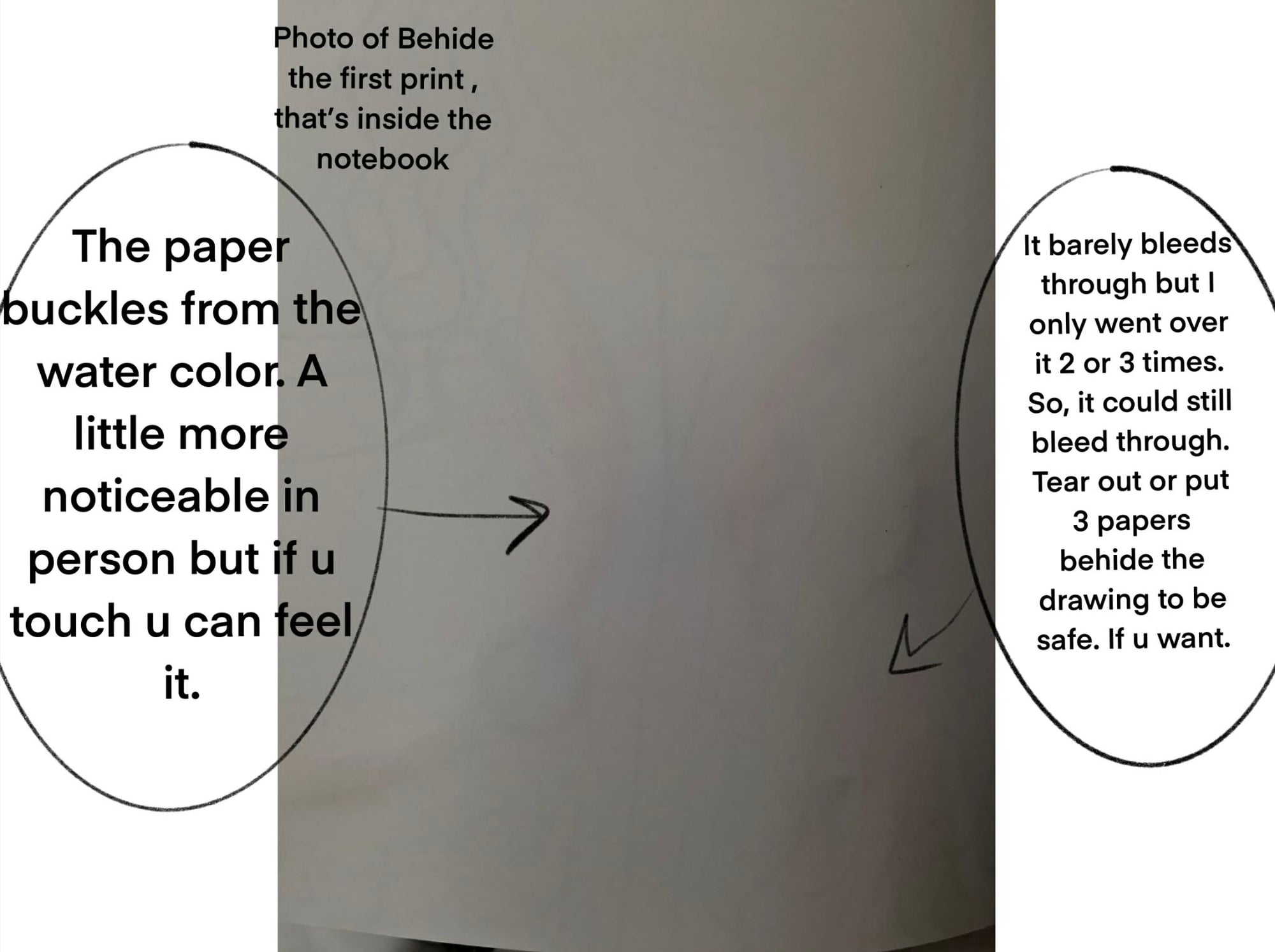 Notebook paper with text explaining watercolor bleed-through issue