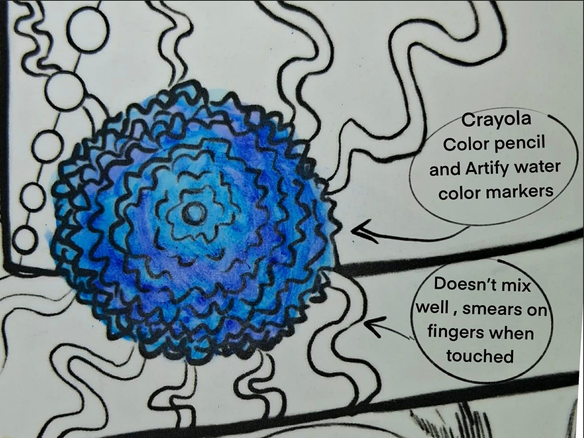 Blue circular design with wavy lines and text about Crayola color pencil and Artify water color markers.